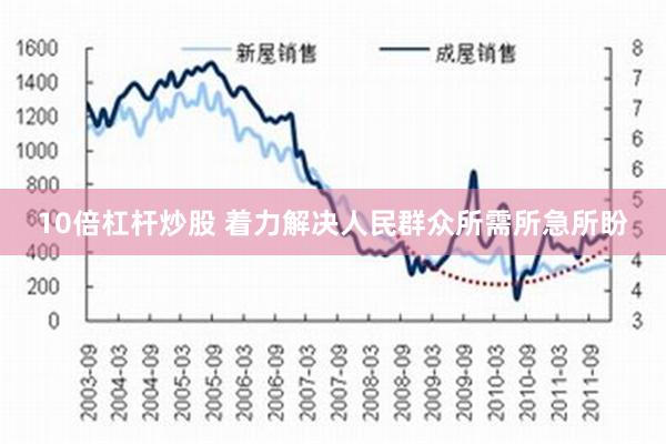 10倍杠杆炒股 着力解决人民群众所需所急所盼