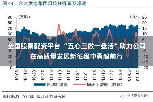 全国股票配资平台 “五心三做一盘活”助力公司在高质量发展新征程中勇毅前行