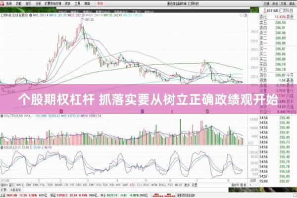 个股期权杠杆 抓落实要从树立正确政绩观开始