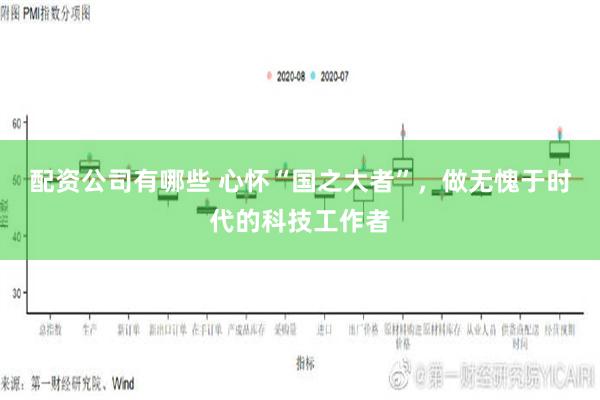 配资公司有哪些 心怀“国之大者”，做无愧于时代的科技工作者