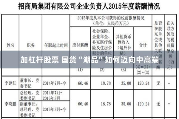 加杠杆股票 国货“潮品”如何迈向中高端