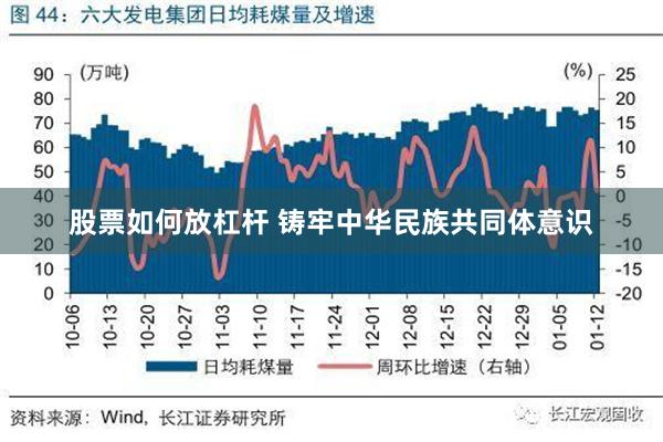 股票如何放杠杆 铸牢中华民族共同体意识