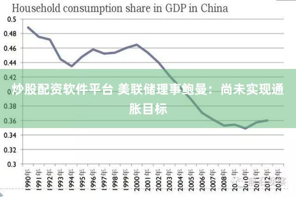 炒股配资软件平台 美联储理事鲍曼：尚未实现通胀目标