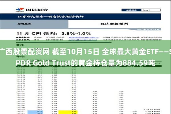 广西股票配资网 截至10月15日 全球最大黄金ETF——SPDR Gold Trust的黄金持仓量为884.59吨