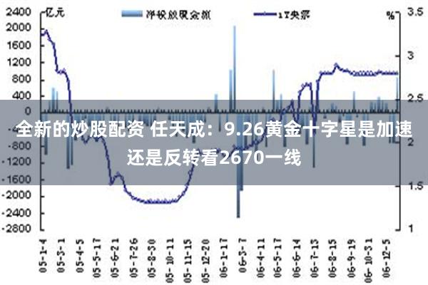 全新的炒股配资 任天成：9.26黄金十字星是加速还是反转看2670一线