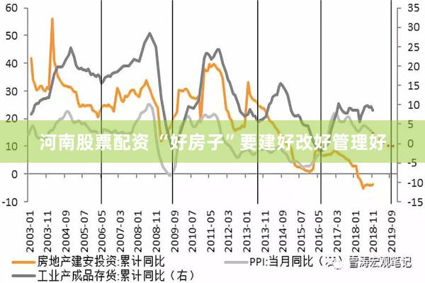 河南股票配资 “好房子”要建好改好管理好