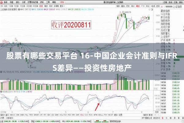 股票有哪些交易平台 16-中国企业会计准则与IFRS差异——投资性房地产