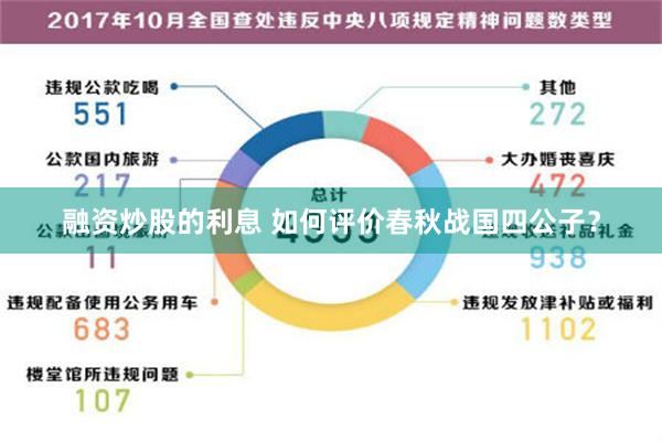 融资炒股的利息 如何评价春秋战国四公子？