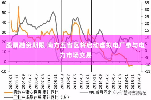 股票融资期限 南方五省区将启动虚拟电厂参与电力市场交易