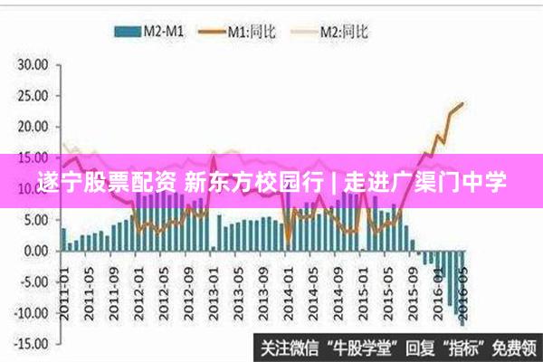 遂宁股票配资 新东方校园行 | 走进广渠门中学