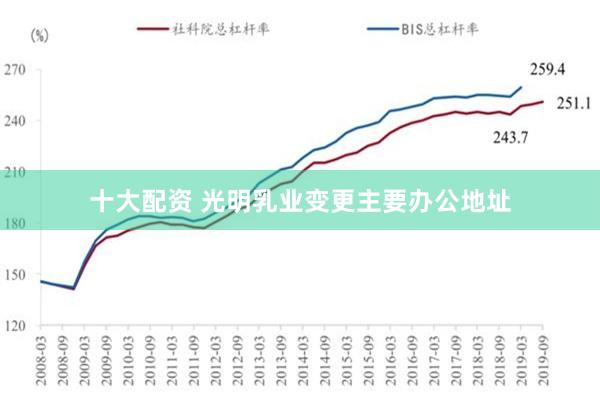 十大配资 光明乳业变更主要办公地址