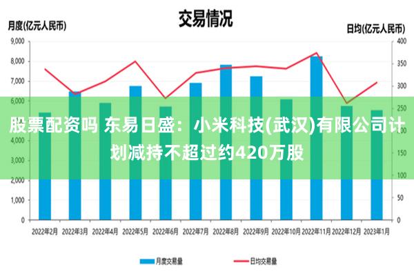 股票配资吗 东易日盛：小米科技(武汉)有限公司计划减持不超过约420万股