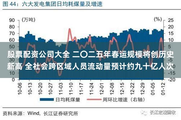 股票配资公司大全 二〇二五年春运规模将创历史新高 全社会跨区域人员流动量预计约九十亿人次