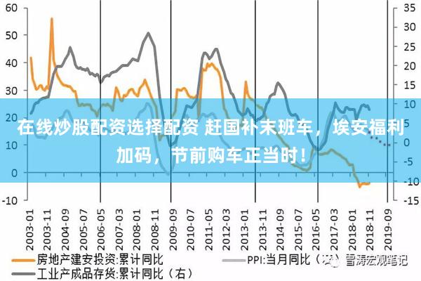 在线炒股配资选择配资 赶国补末班车，埃安福利加码，节前购车正当时！