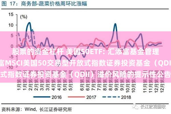 股票的资金杠杆 美国50ETF: 汇添富基金管理股份有限公司关于汇添富MSCI美国50交易型开放式指数证券投资基金（QDII）溢价风险的提示性公告