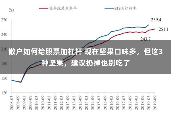 散户如何给股票加杠杆 现在坚果口味多，但这3种坚果，建议扔掉也别吃了